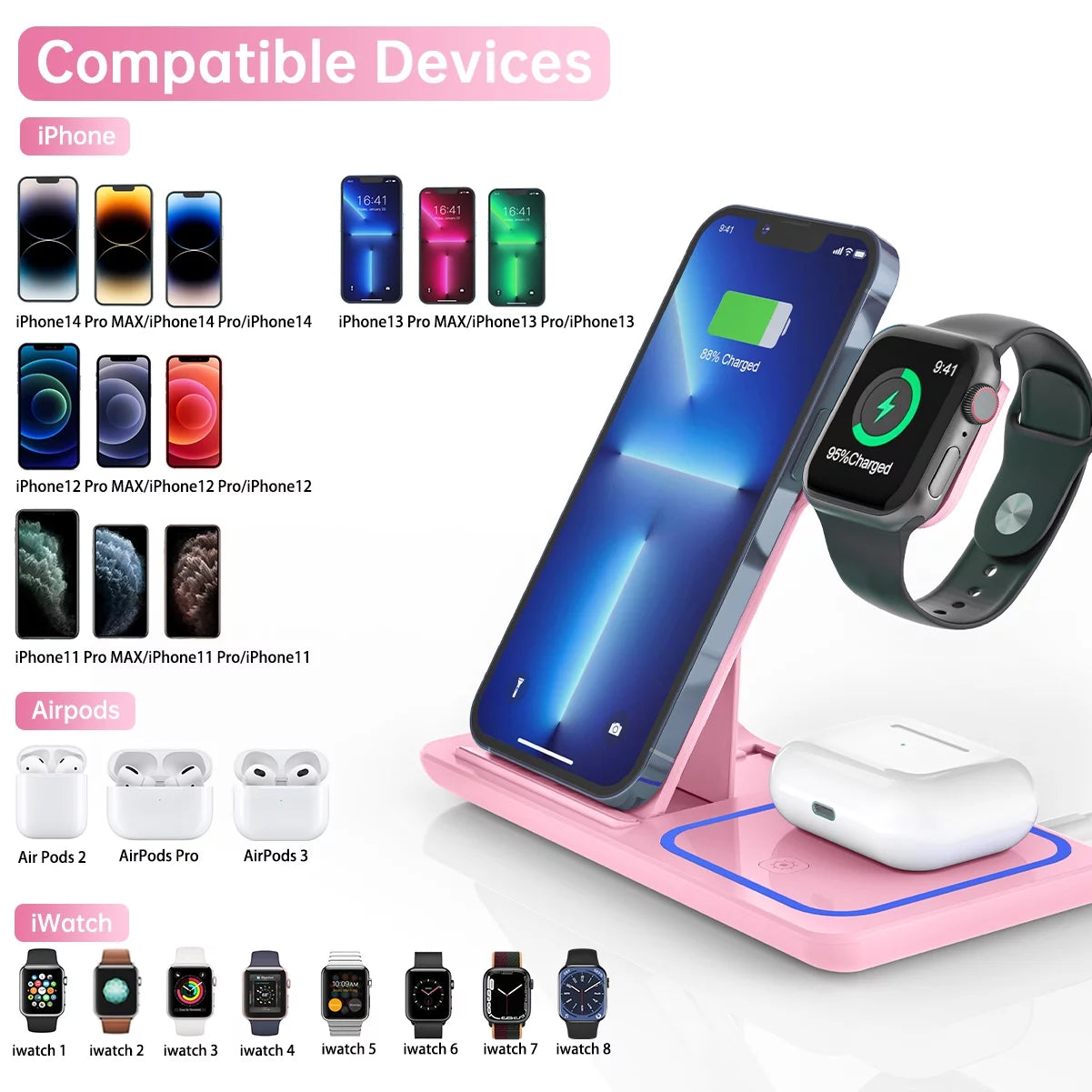 Wireless Charger, 18W 3 in 1 Wireless Charging Station for Iphone 15 14 13 12 Pro XR XS, Fast Charing Stand for Apple Watch 8/7/6/SE/5/4/3/2, Airpods 3/2/Pro, Samsung Galaxy S23 S22 S21 20(Pink)