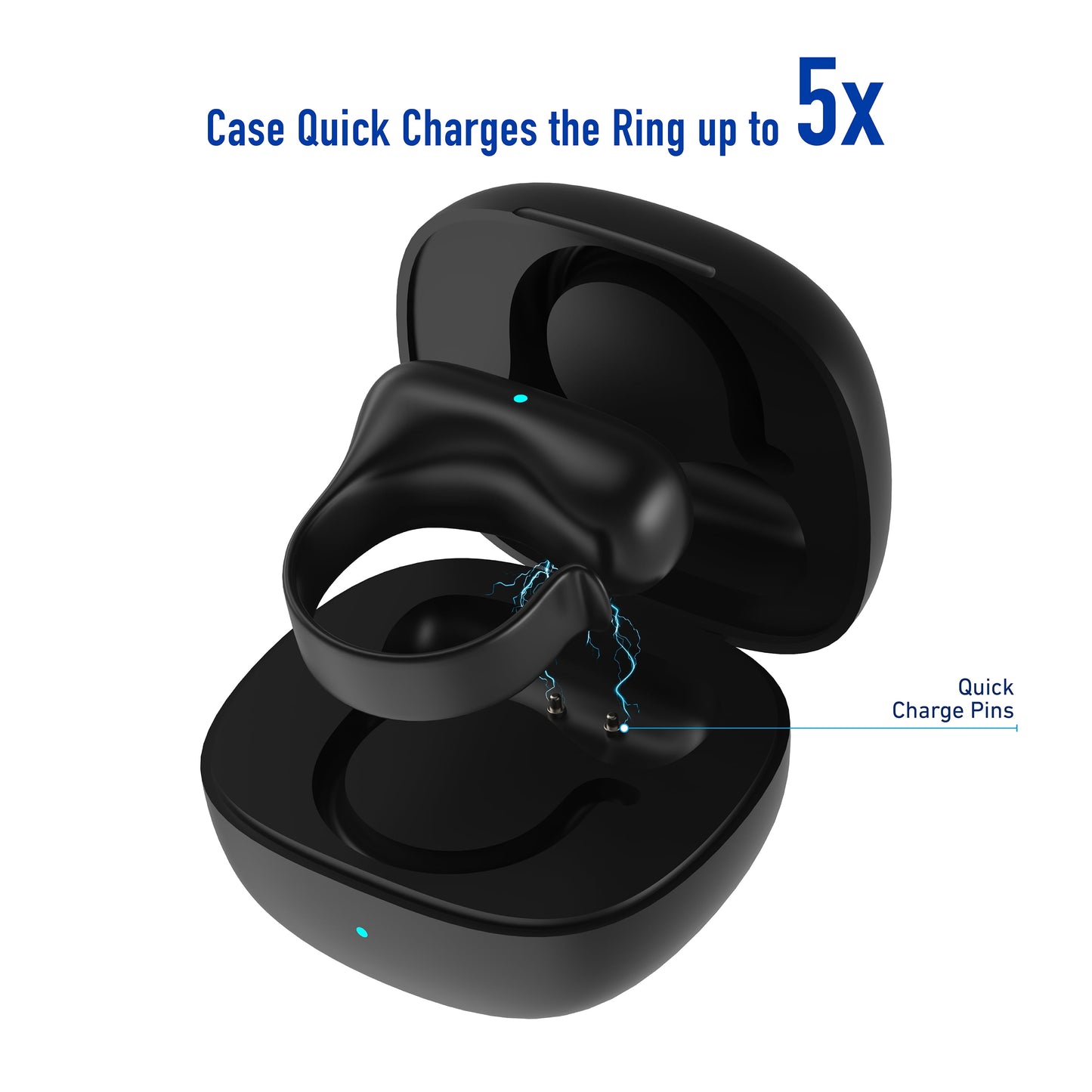 Smart Remote Ring, Bluetooth Tiktok Scrolling Ring